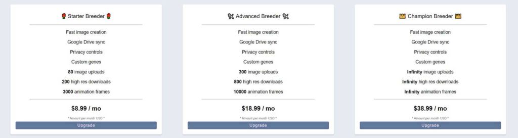 artbreeder image editing pricing