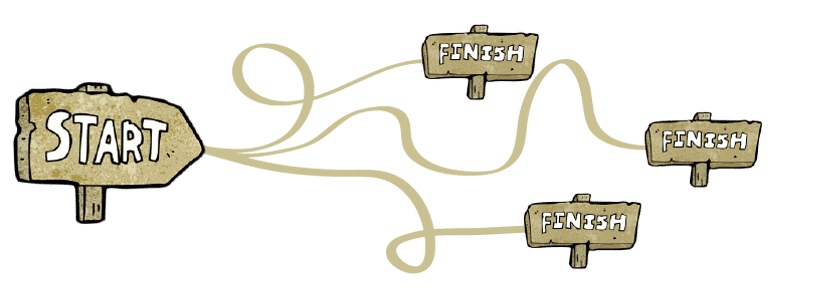 tabletop rollenspiel sandbox plot